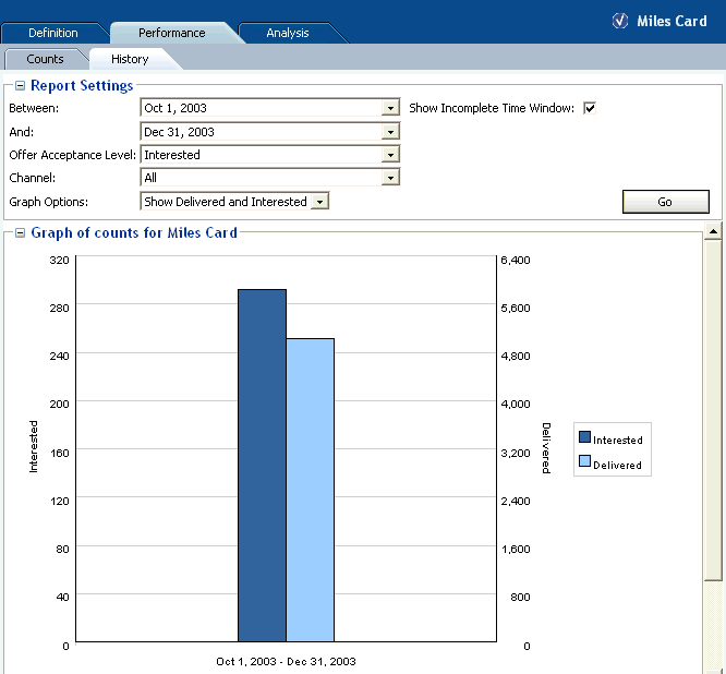 Description of Figure 2-21 follows