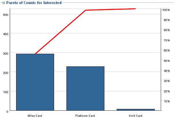 Description of Figure 2-17 follows