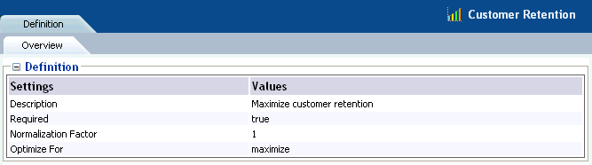 Description of Figure 2-6 follows