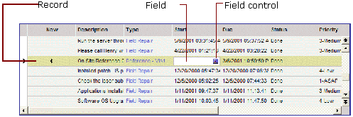 Surrounding text describes Figure 3-1 .