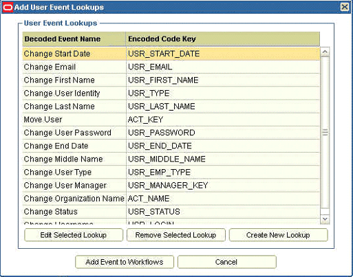 Description of Figure 12-12 follows