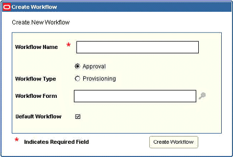 Description of Figure 12-6 follows