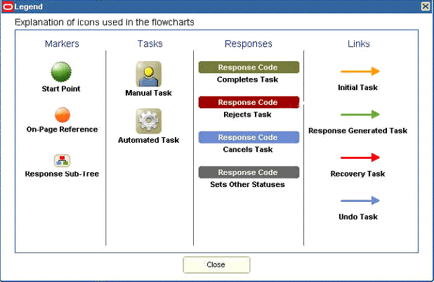 Description of Figure 12-11 follows