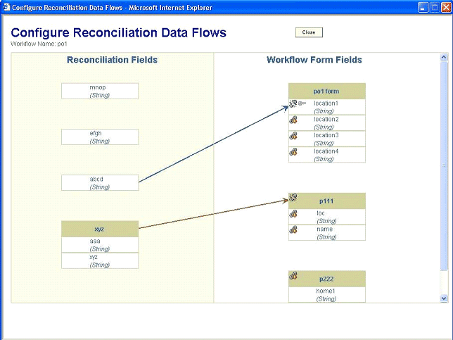 Description of Figure 12-32 follows