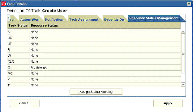 Description of Figure 12-29 follows