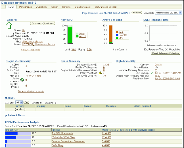 Description of Figure 10-1 follows
