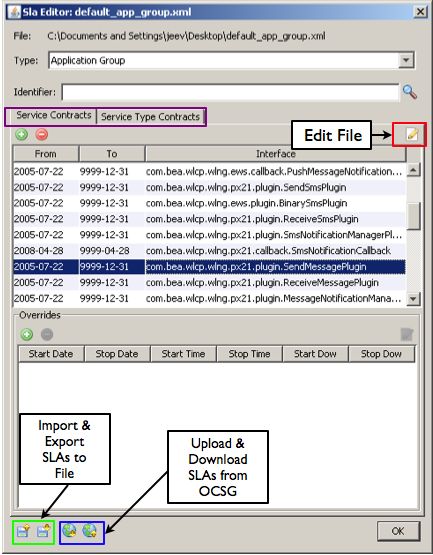 The SLA Editor