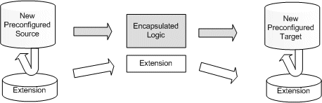 This image is described in the surrounding text.