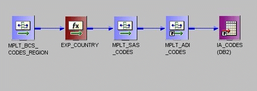 This image is an example of the populated screen.