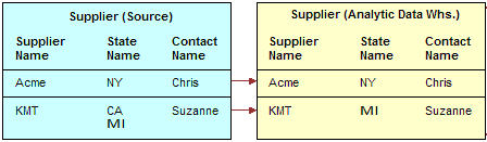 This image is described in the surrounding text.