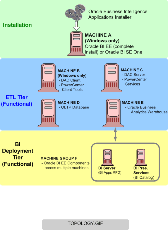 This diagram is described in surrounding text.