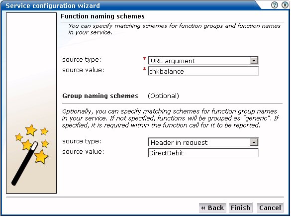 Description of Figure 7-9 follows