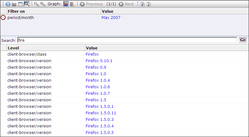 Description of Figure 3-7 follows