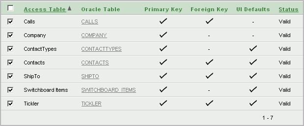 Description of acmg_tbl_pg.gif follows