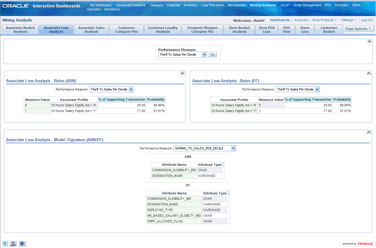 Description of Figure 4-2 follows