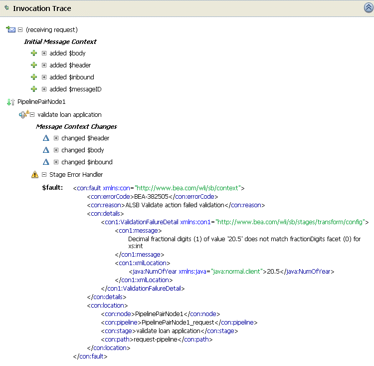 Description of Figure 38-4 follows