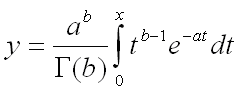 Surrounding text describes Figure 10-9 .