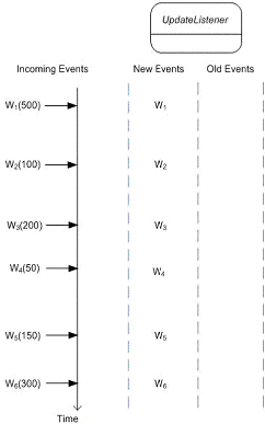 Description of Figure 1-1 follows