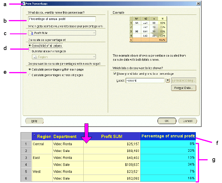 Surrounding text describes Figure 15-2 .