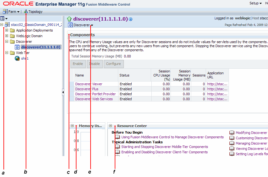 Surrounding text describes Figure 4-1 .