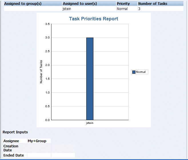 Description of Figure 30-55 follows