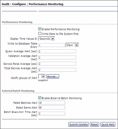 Surrounding text describes perf_monitor.gif.