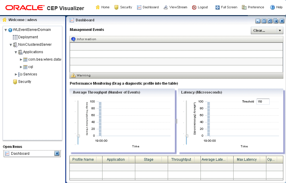 Description of Figure 3-4 follows