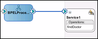 Connect to third-party adapter