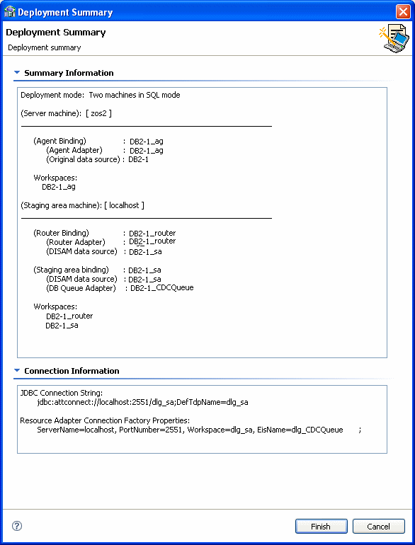 Deployment Summary