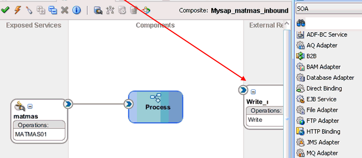 File Adapter service