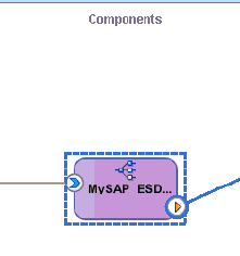 inbound Mediator process component