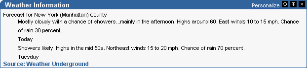 Description of Figure 4-51 follows