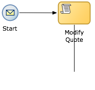 Description of Figure 6-6 follows