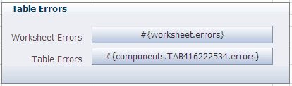 Shows EL expressions that return error messages