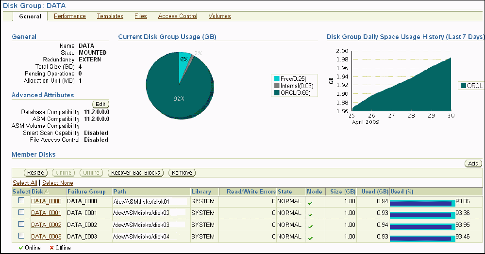 Description of disk_group_page_11gr2.gif follows