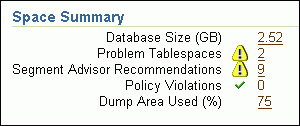 Description of Figure 6-5 follows