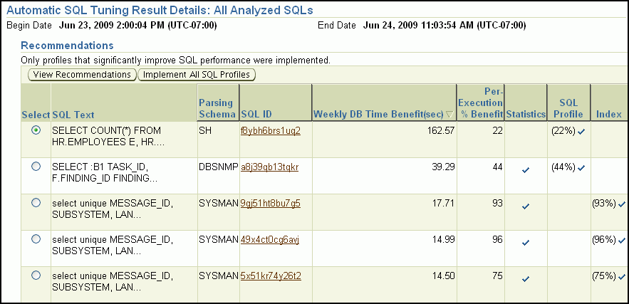 Description of sql_tuning_auto_result_det.gif follows