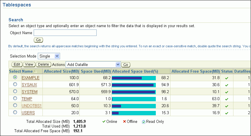 Description of Figure 6-4 follows