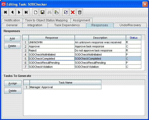 Human approval task with attributes set Human approval task with attributes set