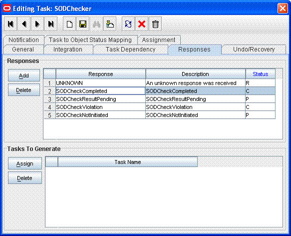 Response codes of the SODChecker task Response codes of the SODChecker task