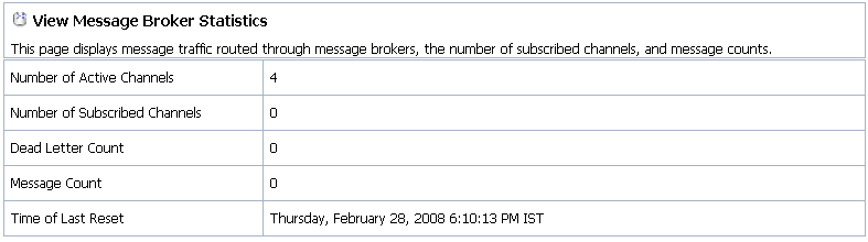 View Message Broker Statistics Page