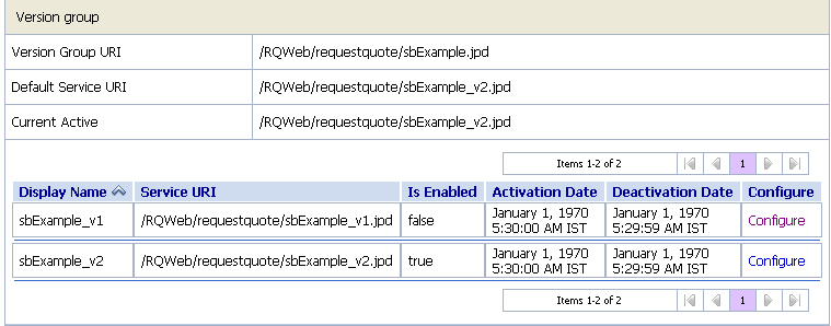 Managing Process Versions