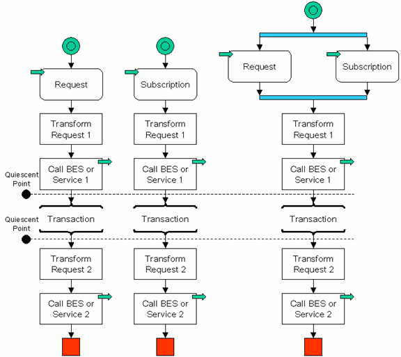 Pattern 11