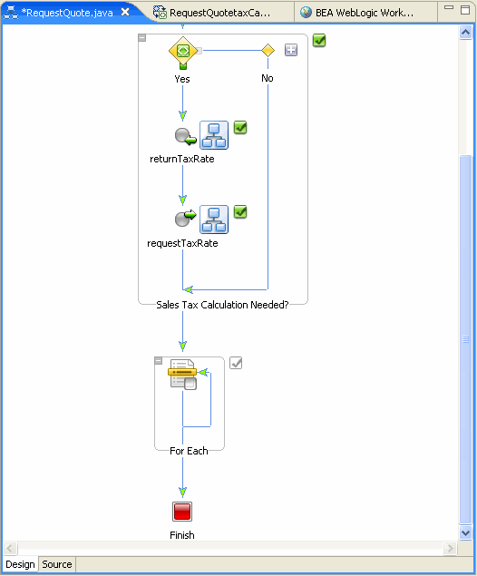 “For Each” Node