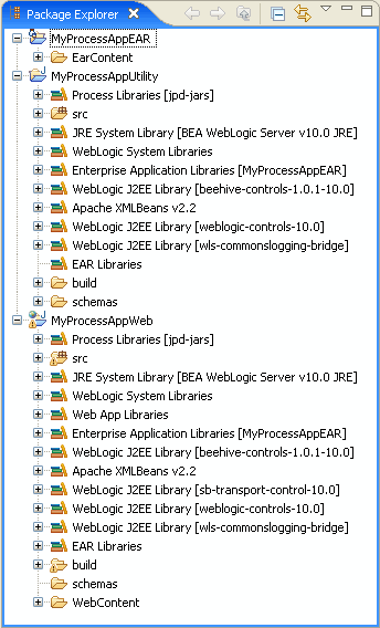Package Explorer View of Projects