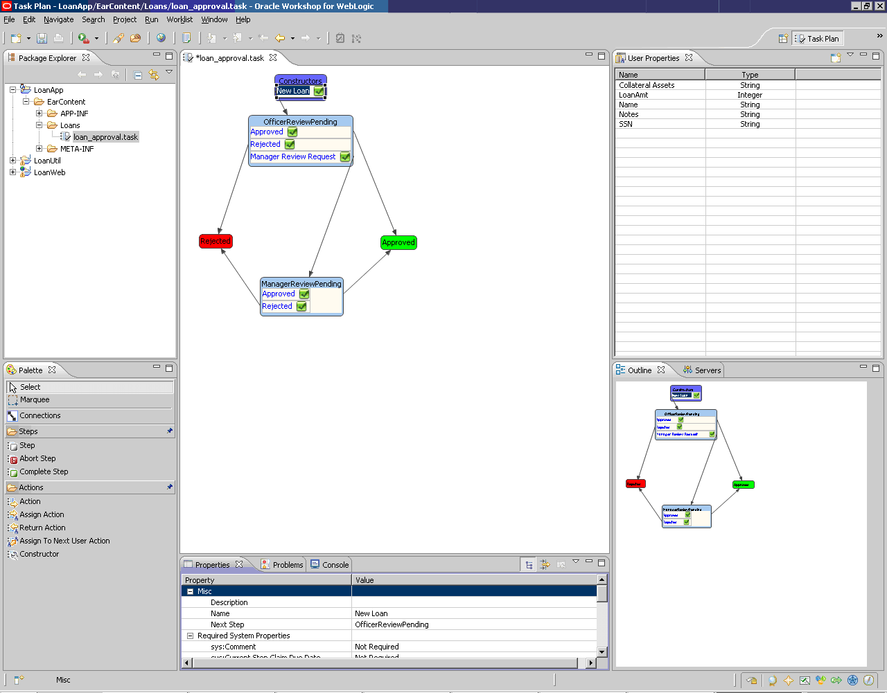 Task Plan Perspective in Worklist Applications