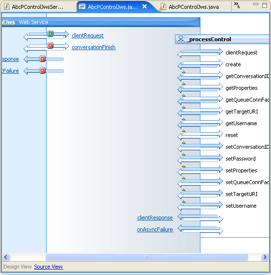Web Services Invoking a Business Process