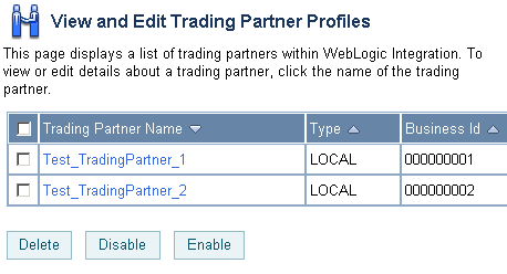 Trading Partner Profiles
