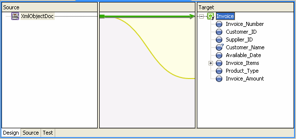 Transformation Tool 