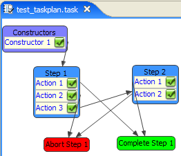 Task Plan